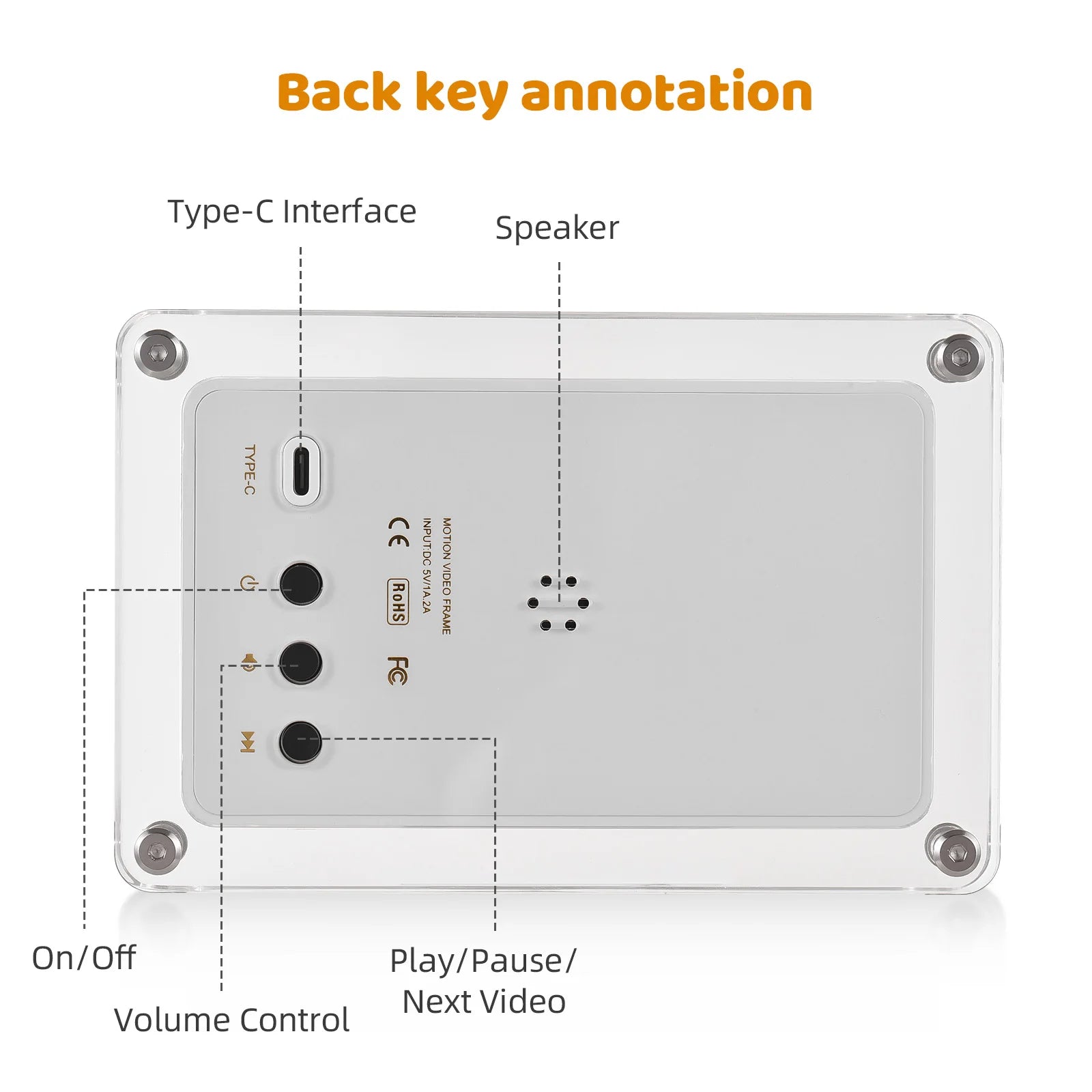 Acryl Digitaler Bilderrahmen