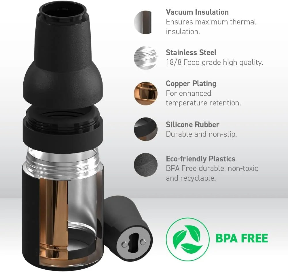 3-in-1 Edelstahl Getränkekühler